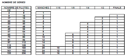 201905 titre6p23 nb series