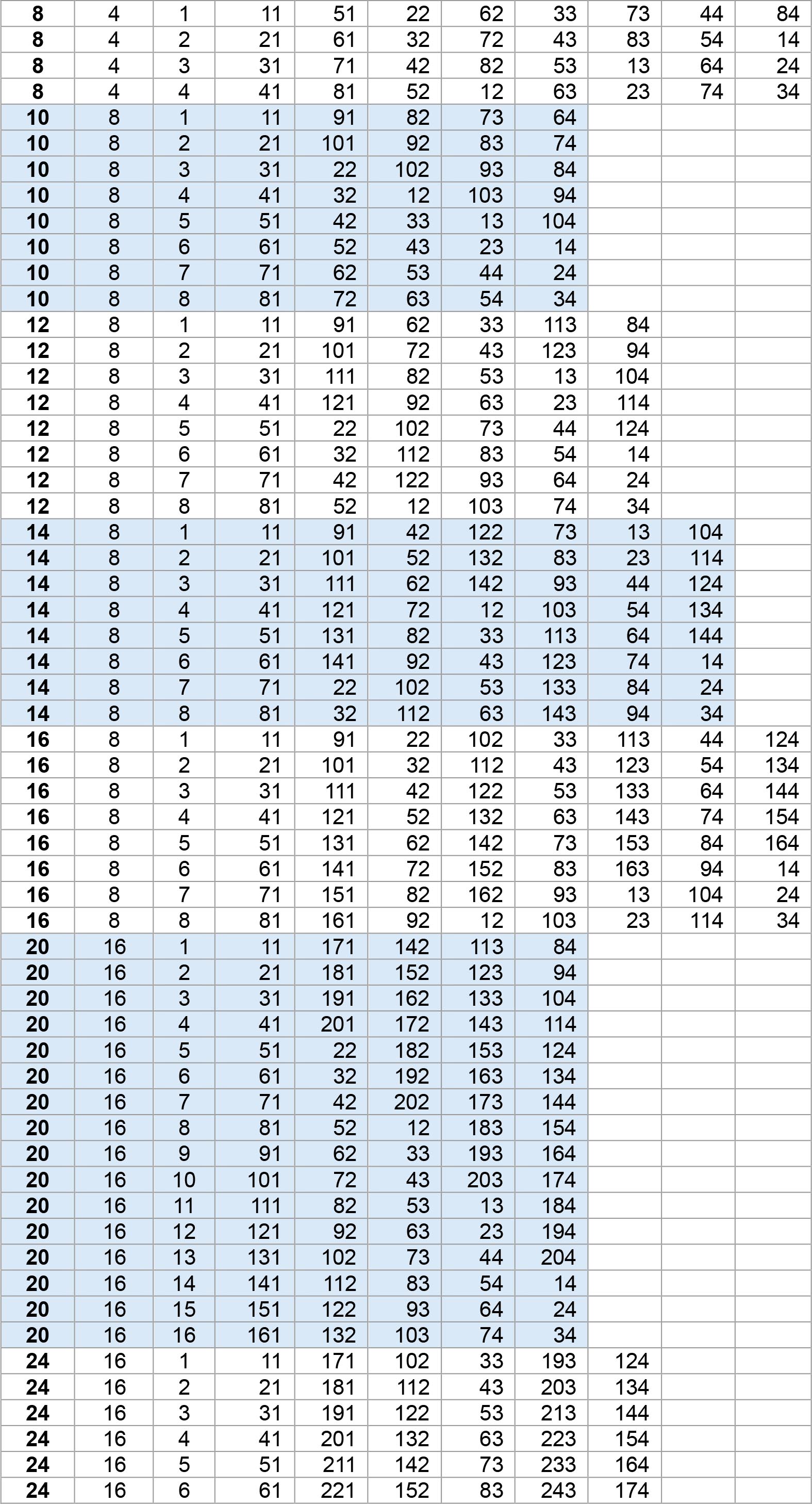 202512 Tab 1P23 Titre 6 2026