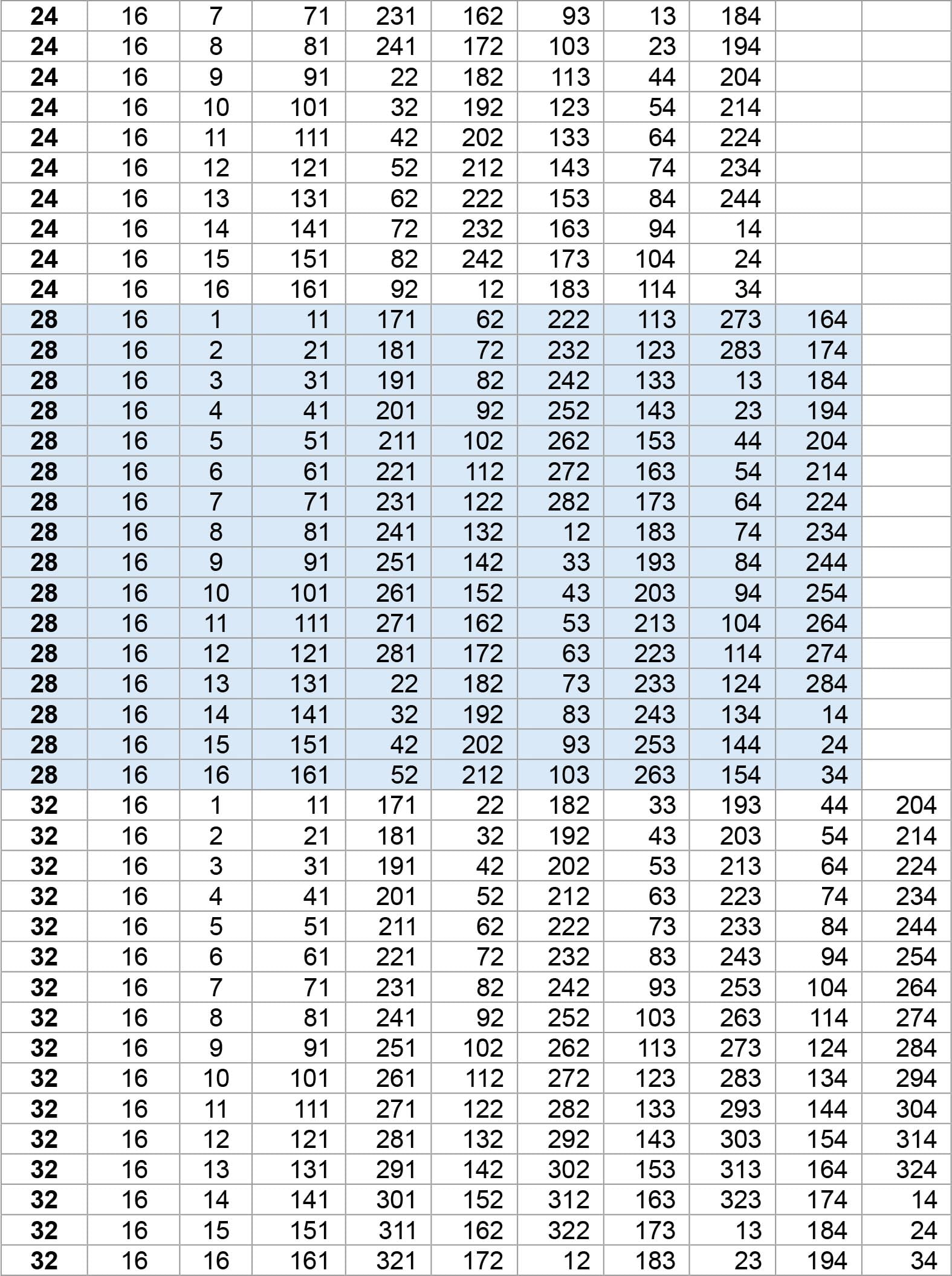 202512 Tab 1P24 Titre 6 2026