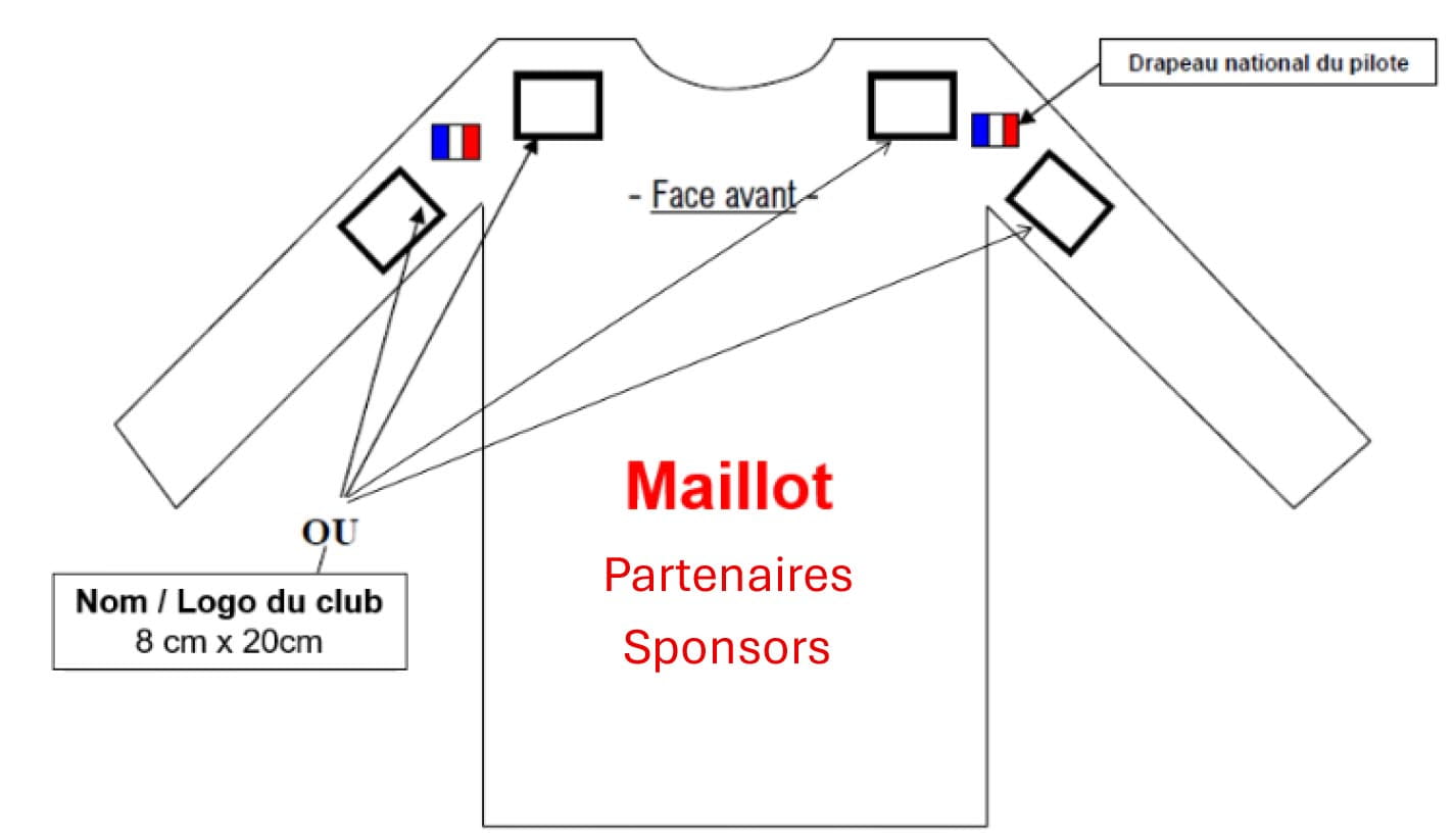 Maillot sponsors